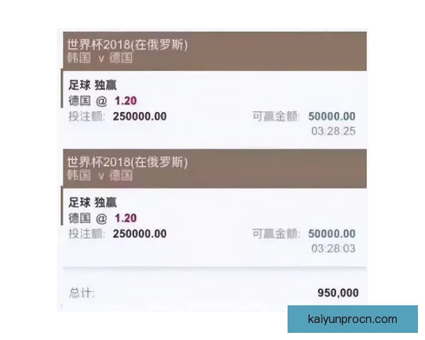 世界杯竞猜福利平台助力球迷畅享赛事狂欢赢取丰厚奖励