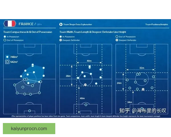 世界杯足球赛事胜负预测与数据分析深度指南