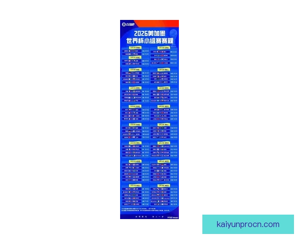 2026世界杯赛程精彩回顾各队表现与关键数据解析