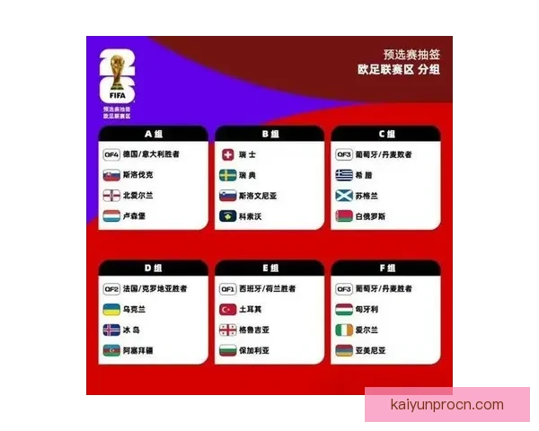 2026世界杯竞猜入口全面指南带你掌握赛事预测技巧