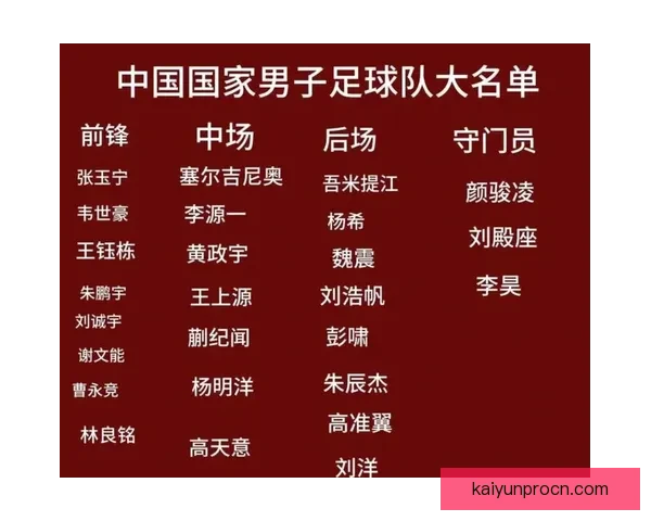 聚焦二零二六世界杯冠军热门球队实力版图谁能最终登顶世界足坛之巅