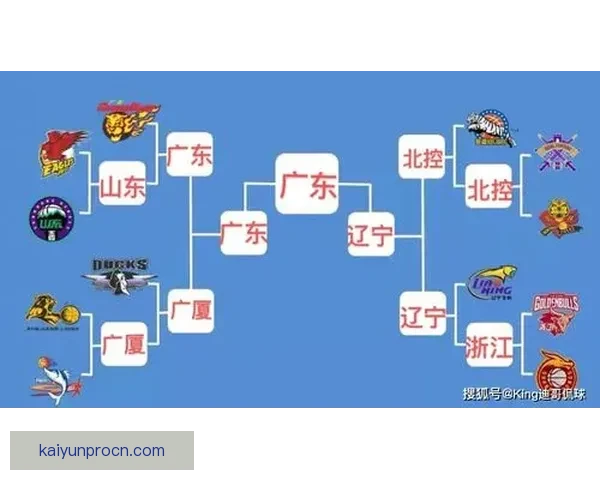 2026世界杯赛前盘口分析与各队胜负走势全面预测