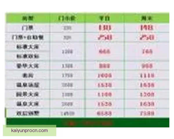 世界杯竞猜胜负技巧揭秘 高手教你精准预测比赛结果的方法与策略