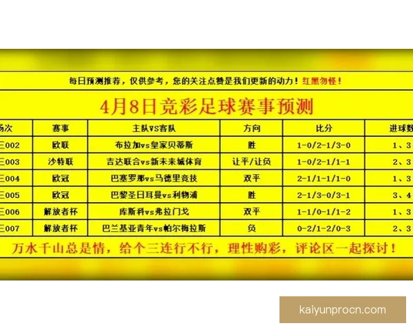 世界杯竞猜胜负技巧揭秘如何提高预测准确率掌握这些关键因素