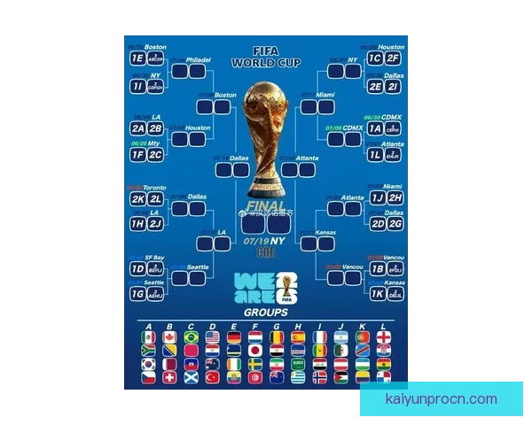 2026世界杯赛前深度竞猜分析与夺冠热门全解析