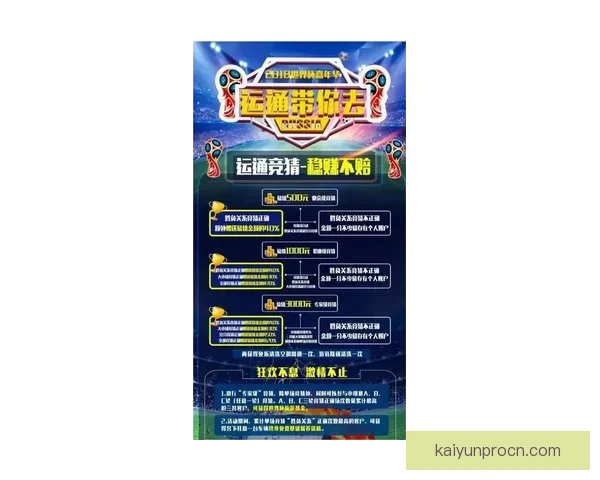 世界杯胜负竞猜攻略全解析带你掌握最新赛事动态